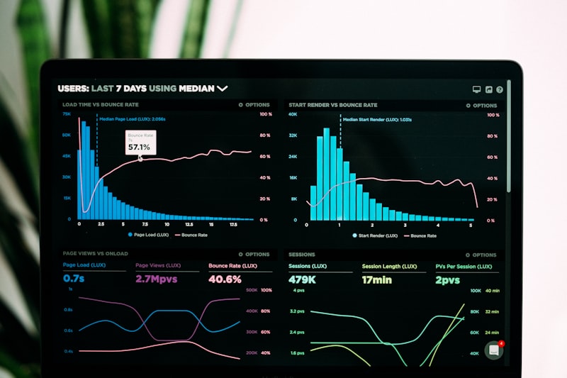 Logistics Page Monetization, New Revenue